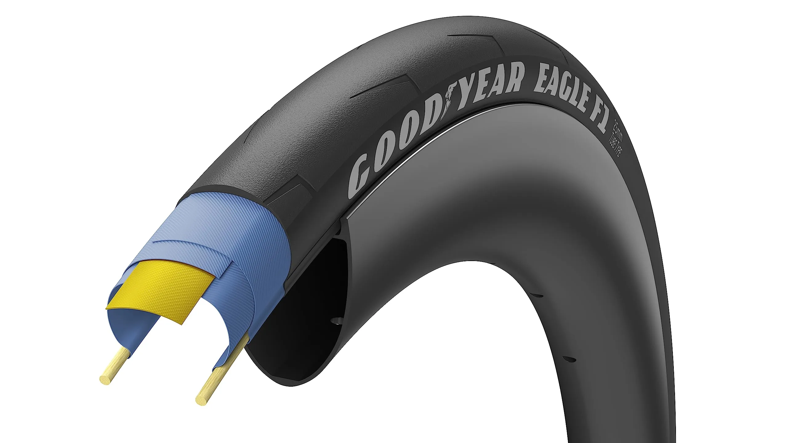 Goodyear Eagle F1 Clincher Tire 700x28C - Lightweight, Puncture Protection, Improved Grip & Performance