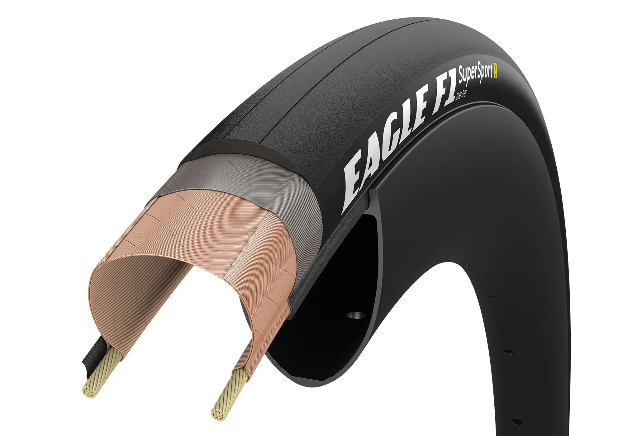 Goodyear Eagle F1 Supersport R Folding Road Bike Tyre 28-622 (700 x 28C) Lightweight Performance